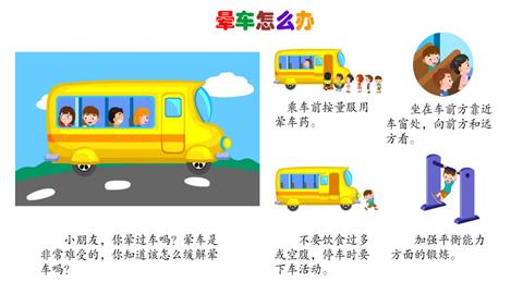晕车怎么办
