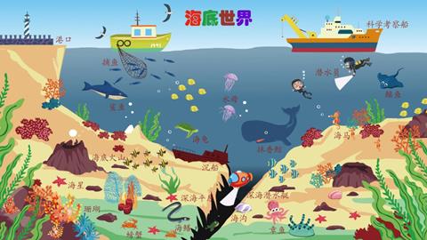 海底世界