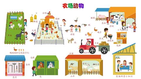 农场动物