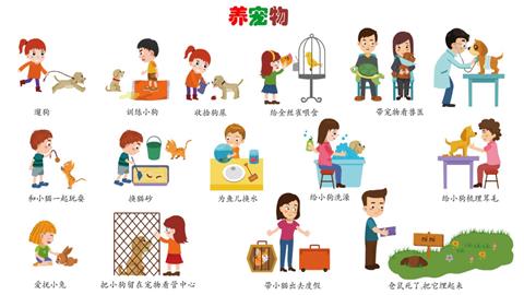 养宠物