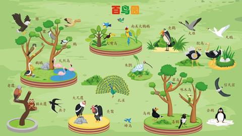 百鸟园