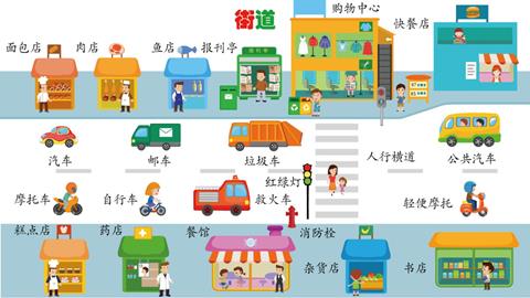 街道