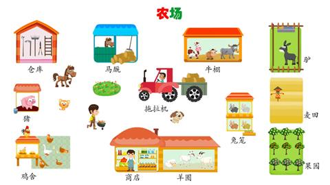 农场