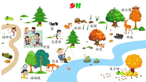 乡村