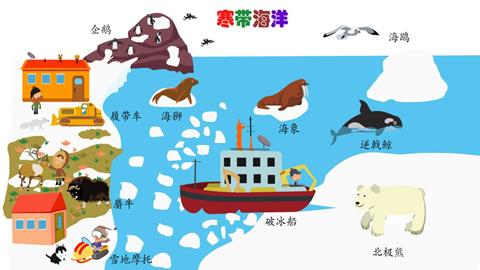 寒带海洋