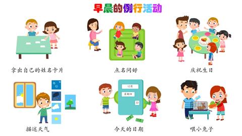 早晨的例行活动