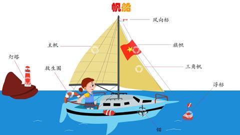 帆船