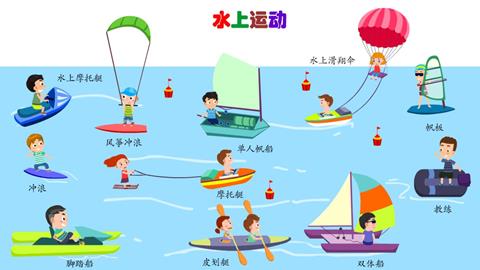 水上运动