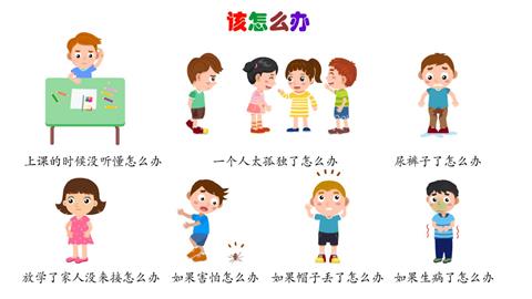 该怎么办