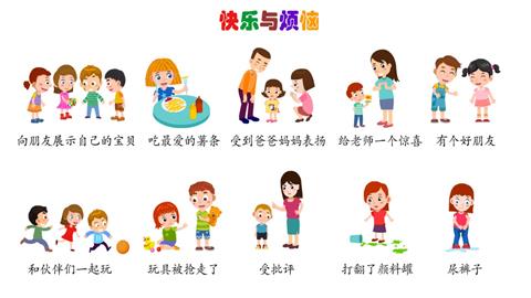 快乐与烦恼