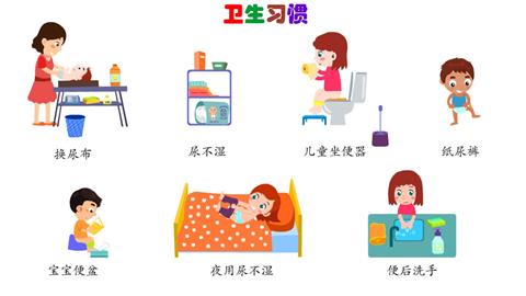 卫生习惯