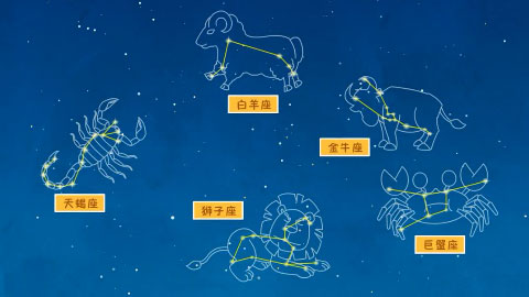  有趣的星座