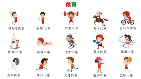 体育